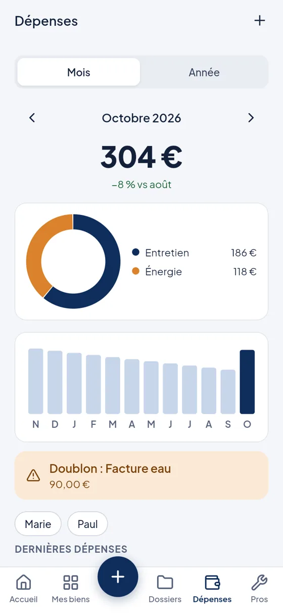App Le Chez Soi : dépenses du mois